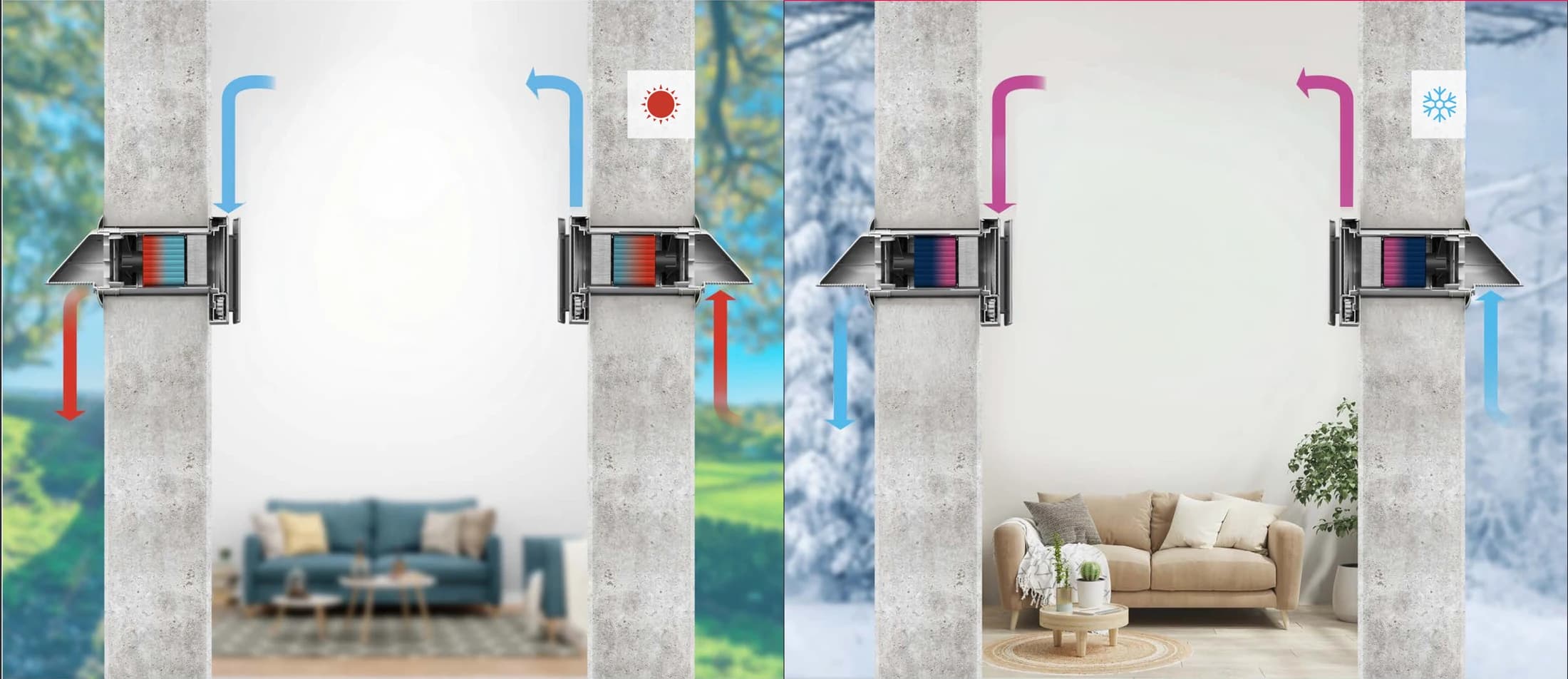 IntelliFlow supply and extract airflow cycle